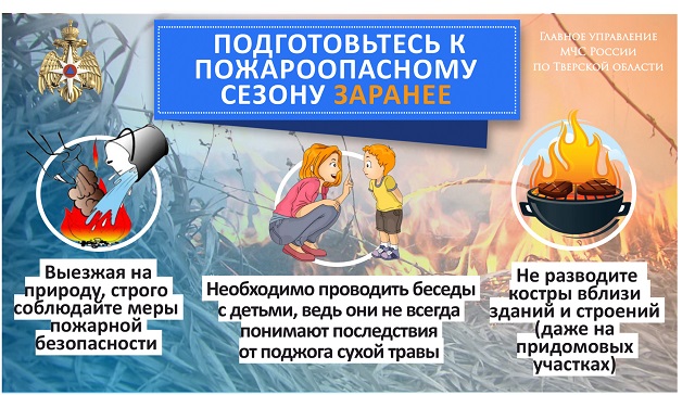 glavnoe upravlenie mchs rossii po tverskoy oblasti rekomenduet zaranee gotovitsya k pozharoopasnomu sezonu 16485524151229028841 2000x2000